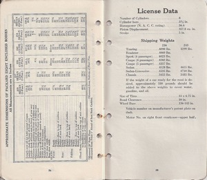 1925 Packard Eight Facts Book-34-35.jpg